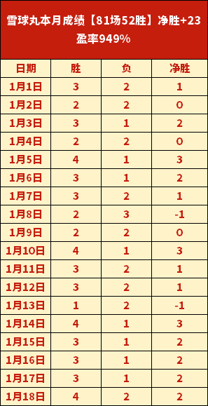 雄鹿再夺四,连冠,新三巨头合,星耀娱乐官网,星耀娱乐官网入口,星耀娱乐网站,星耀娱乐官网娱乐,星耀娱乐,星耀娱乐登录入口