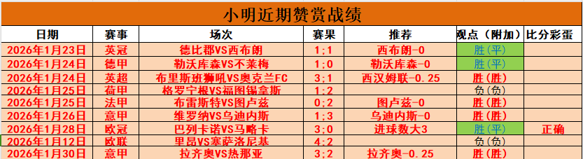 英超第,轮经典瞬间,盘点,星耀娱乐官网,星耀娱乐官网入口,星耀娱乐网站,星耀娱乐官网娱乐,星耀娱乐,星耀娱乐登录入口