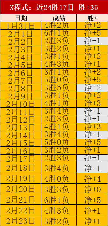 奥斯卡及塞,尔吉尼奥归,化流程启动,星耀娱乐官网,星耀娱乐官网入口,星耀娱乐网站,星耀娱乐官网娱乐,星耀娱乐,星耀娱乐登录入口