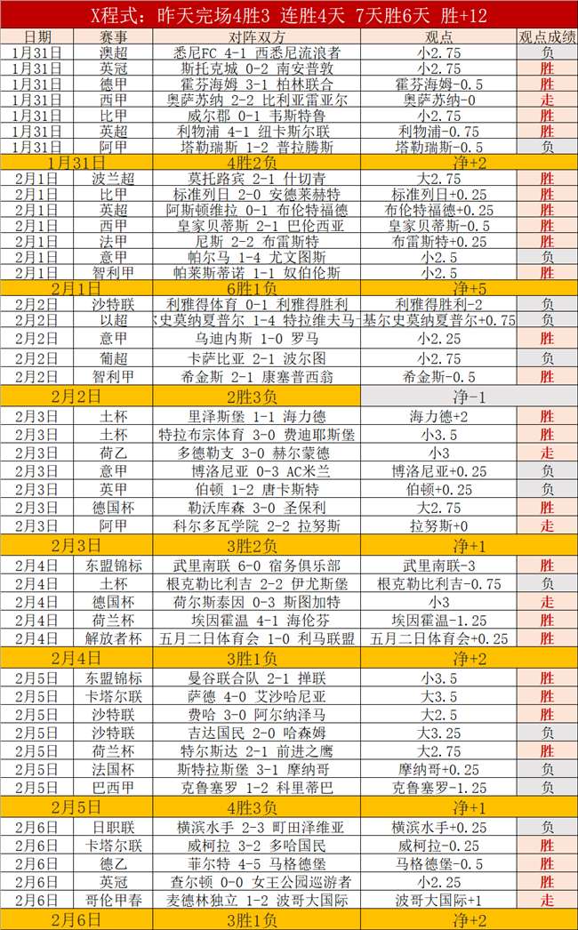 皇马提前锁,定阿诺德加,提前一个月,星耀娱乐官网,星耀娱乐官网入口,星耀娱乐网站,星耀娱乐官网娱乐,星耀娱乐,星耀娱乐登录入口