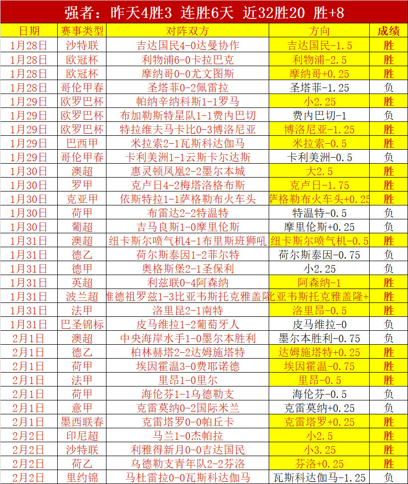 家家欢乐竞,阿莫林趣味,挑战,星耀娱乐官网,星耀娱乐官网入口,星耀娱乐网站,星耀娱乐官网娱乐,星耀娱乐,星耀娱乐登录入口