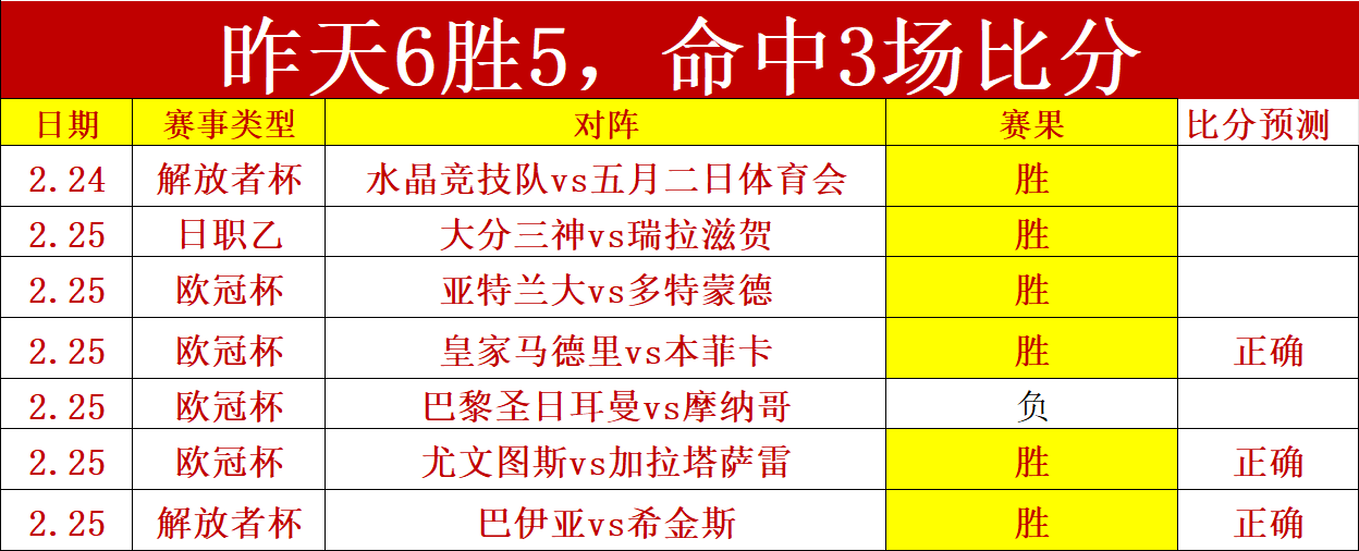 陈雨菲零封,四号种子,女单决赛在,星耀娱乐官网,星耀娱乐官网入口,星耀娱乐网站,星耀娱乐官网娱乐,星耀娱乐,星耀娱乐登录入口