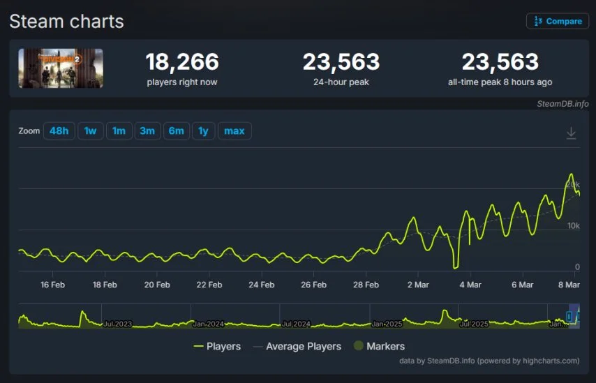 米兰夏窗考,虑将菲利克,斯转至切尔,星耀娱乐官网,星耀娱乐官网入口,星耀娱乐网站,星耀娱乐官网娱乐,星耀娱乐,星耀娱乐登录入口