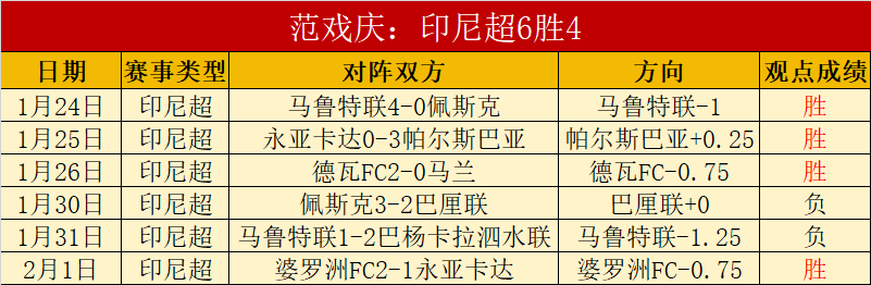 欧冠半决赛,皇家马德里,对决曼城,星耀娱乐官网,星耀娱乐官网入口,星耀娱乐网站,星耀娱乐官网娱乐,星耀娱乐,星耀娱乐登录入口