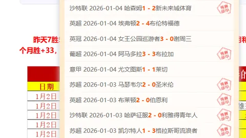他放弃国籍归化日本，现成国羽最强对手，独得金银双料冠军。