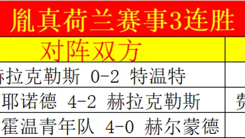 巴西甲激战日，5胜4负悬念再起！克鲁塞罗能否力挽狂澜，打破历史胶着格局？