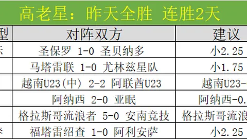 大乐透期号专家推荐：欧杯亚特兰多对多特分析