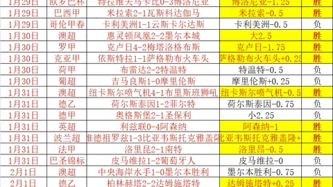 家家欢乐竞技：阿莫林趣味挑战，笑料连连！